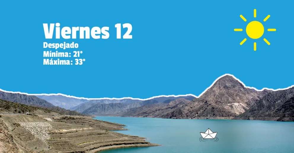 Se viene un finde caluroso en la provincia