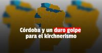 En Córdoba: Juntos por el Cambio se impuso por casi 30 puntos ante el peronismo