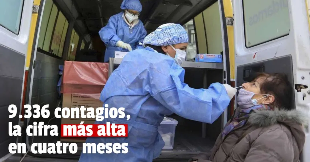 Coronavirus en la Argentina: informaron 9336 nuevos casos en las últimas 24 horas