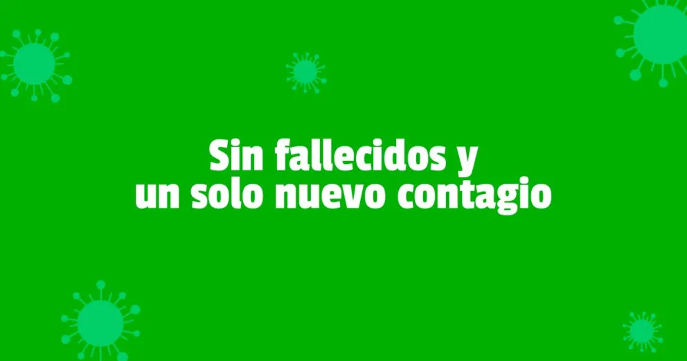 Este miércoles se testearon 154 personas, solo una dio positivo