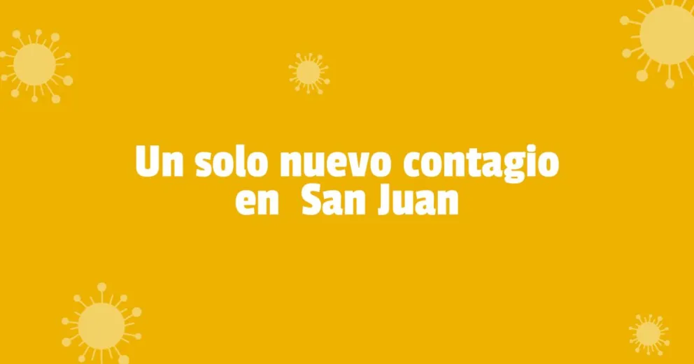 Viernes sin decesos y un nuevo contagio en la provincia