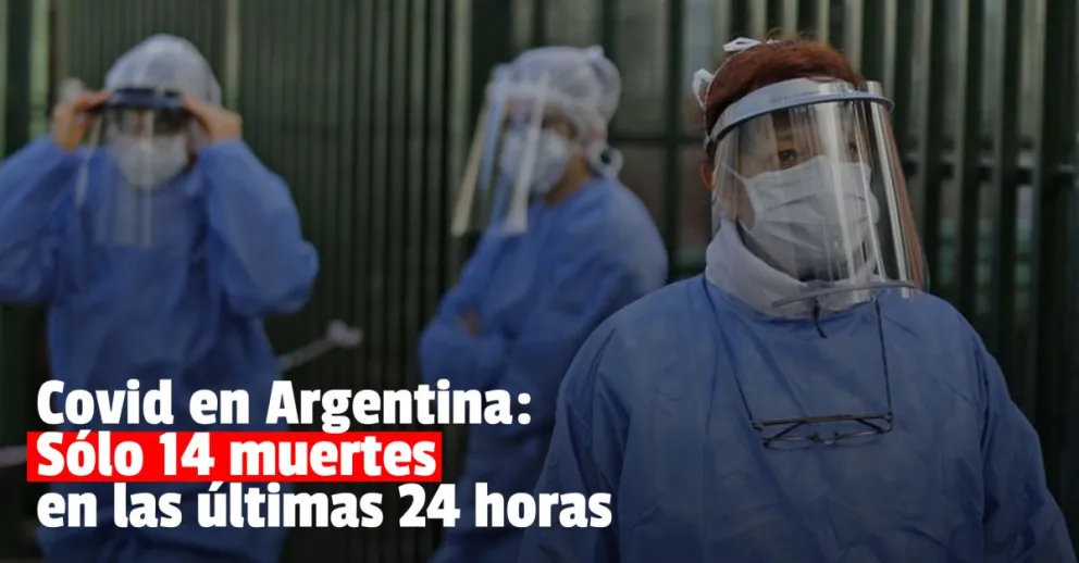 Coronavirus en Argentina: confirmaron 1095 casos nuevos y 14 muertes en las últimas horas