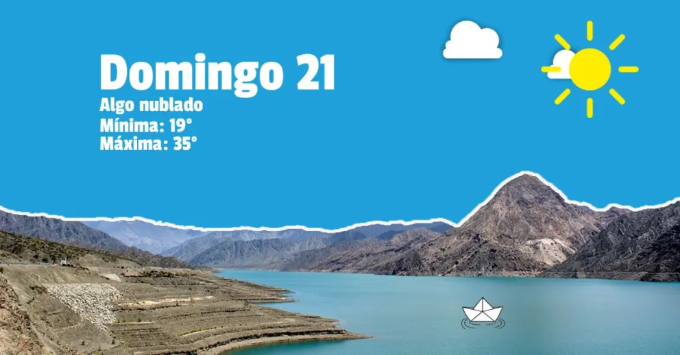 Domingo caluroso en San Juan: la máxima alcanzará los 35°