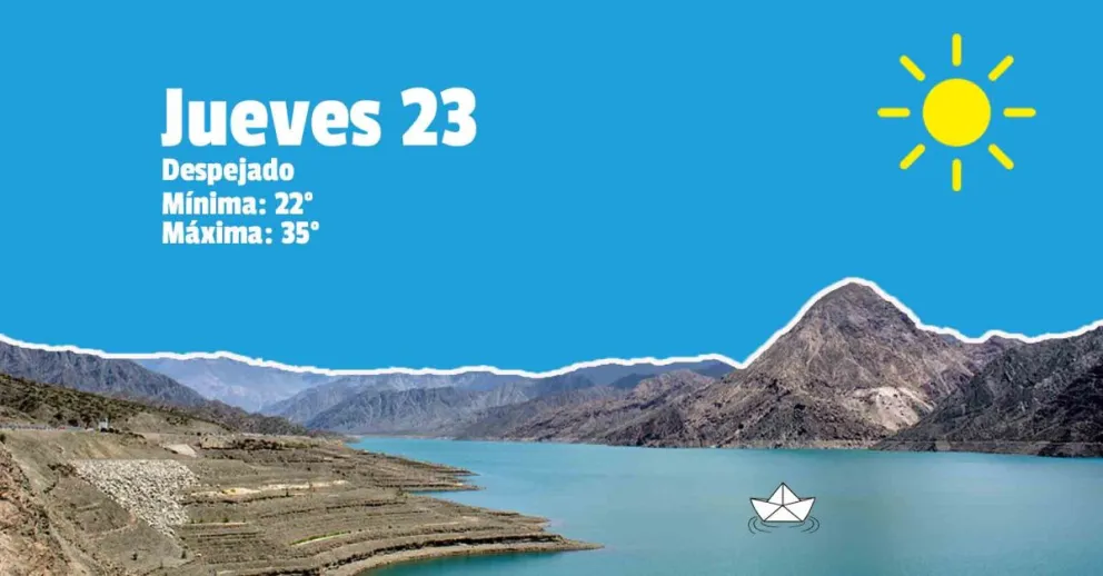 Vuelve el calor este jueves