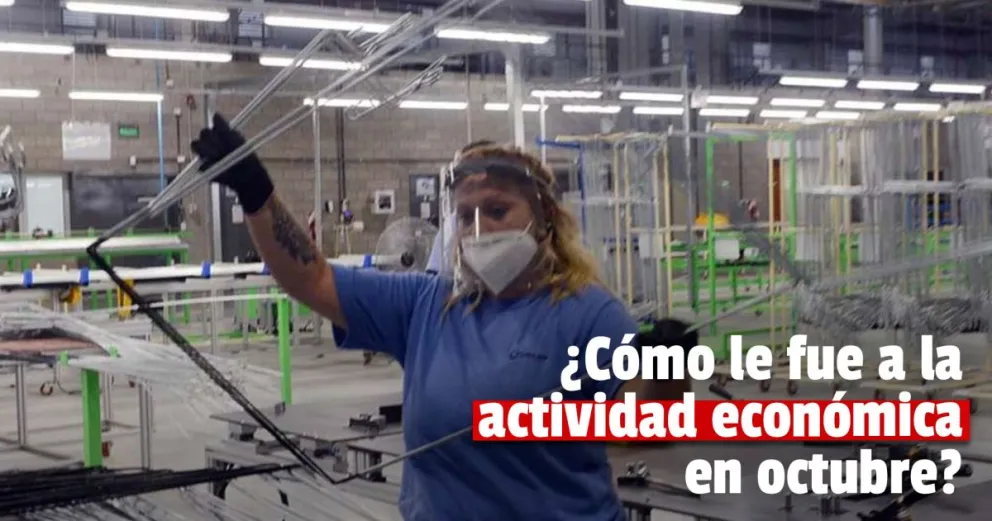 Según el Indec, la actividad económica cayó 0,8% en octubre