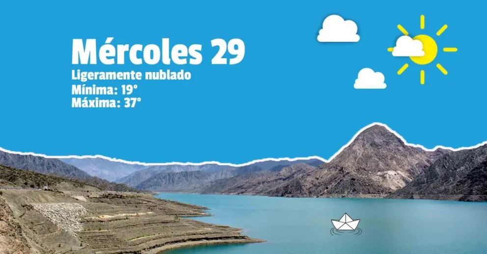 El calor no dará tregua este miércoles 