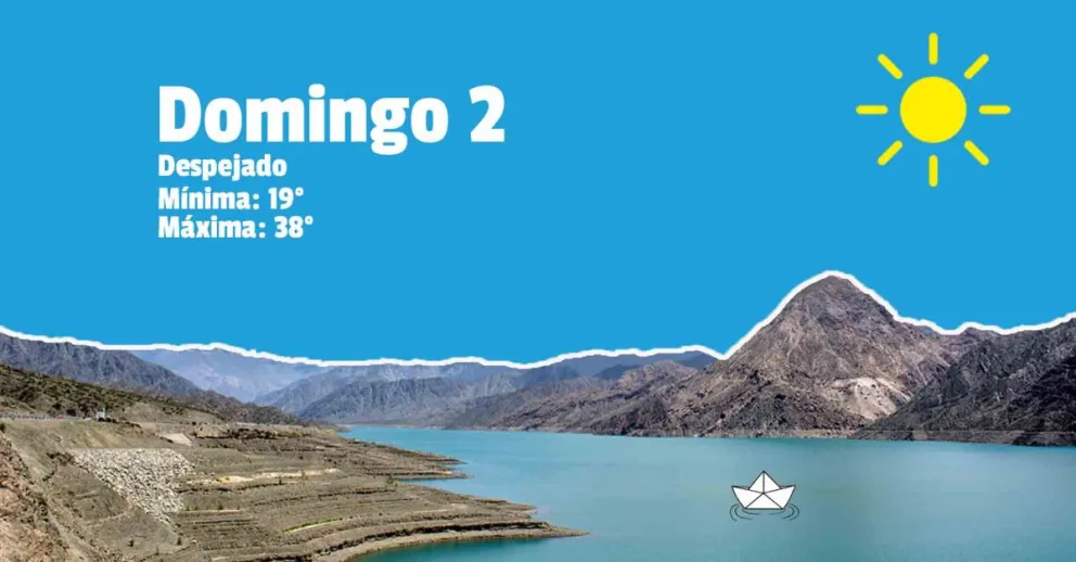 Segundo día del año con mucho calor en San Juan 