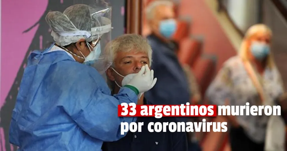 Este martes se registraron 1644 nuevos casos en el país