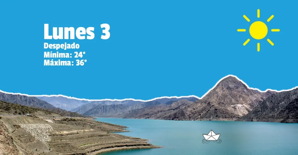 El calor vuelve a ser protagonista en el primer lunes del año