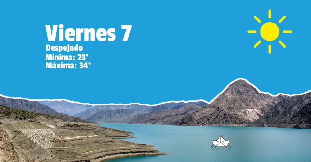 Viernes ventoso en San Juan