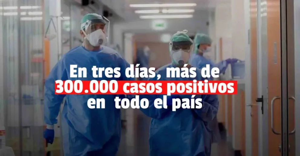 Argentina superó los 100.000 contagios por tercer día consecutivo 