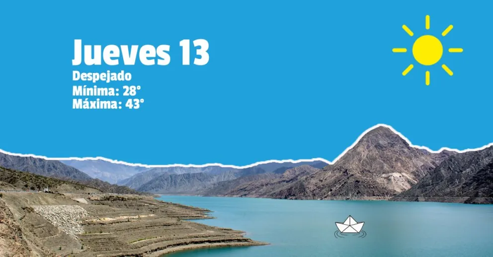 Jueves con calor extremo en San Juan