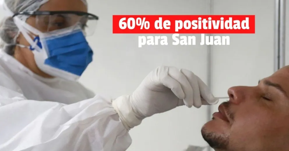 Seis de cada diez testeos dan positivo en San Juan