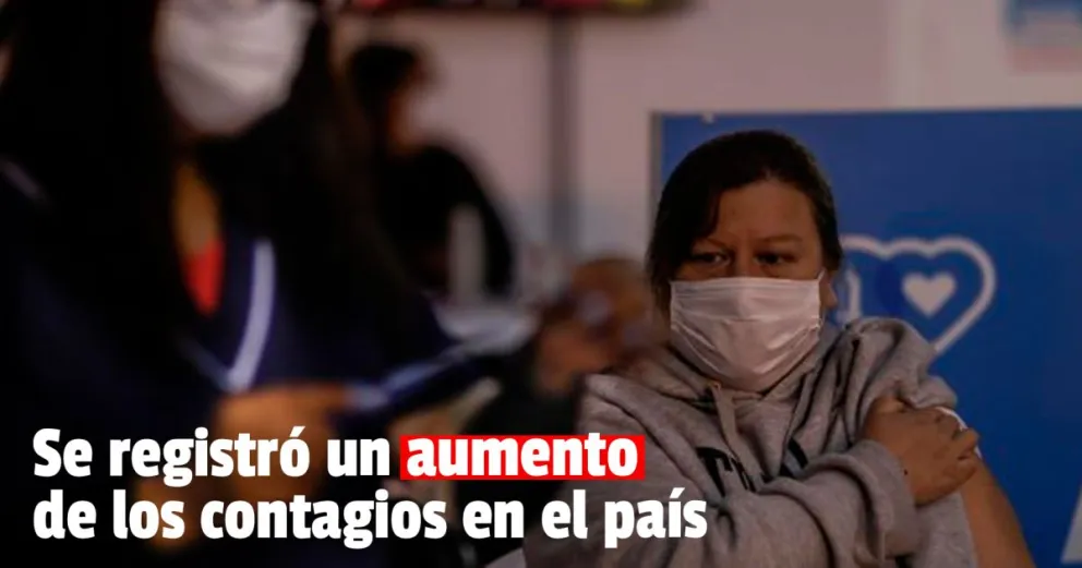 Confirmaron 43 muertes y 2.234 nuevos contagio en el país 
