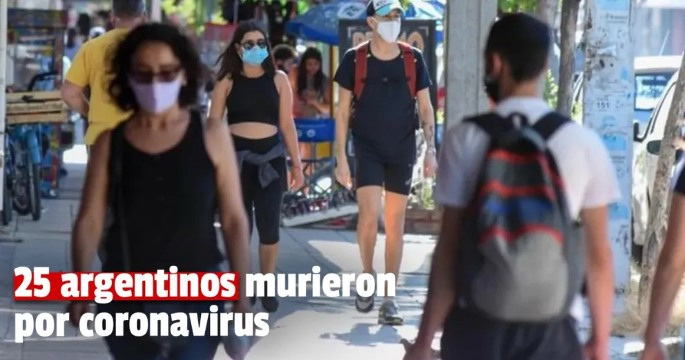 Este jueves se registraron 2.260 nuevos contagios en el país