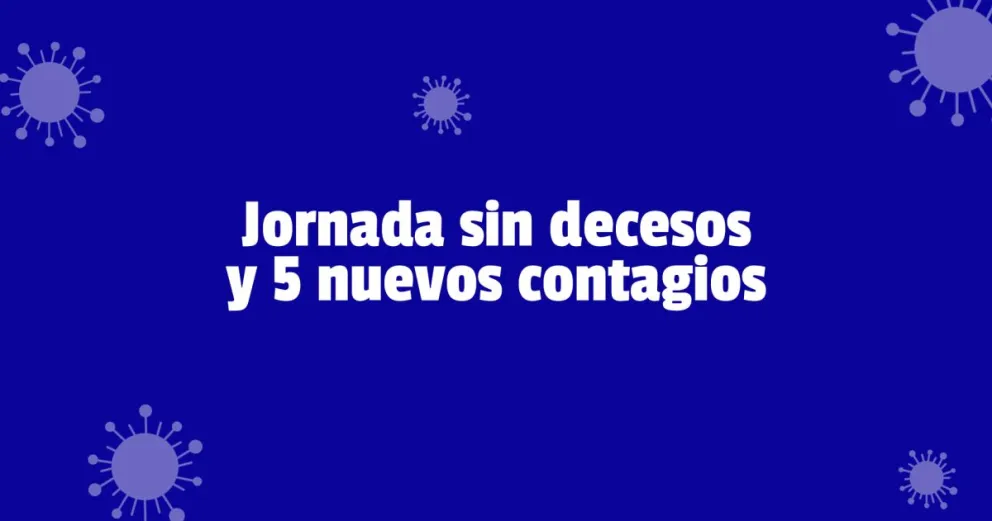 Este jueves la provincia registró 5 nuevos contagios