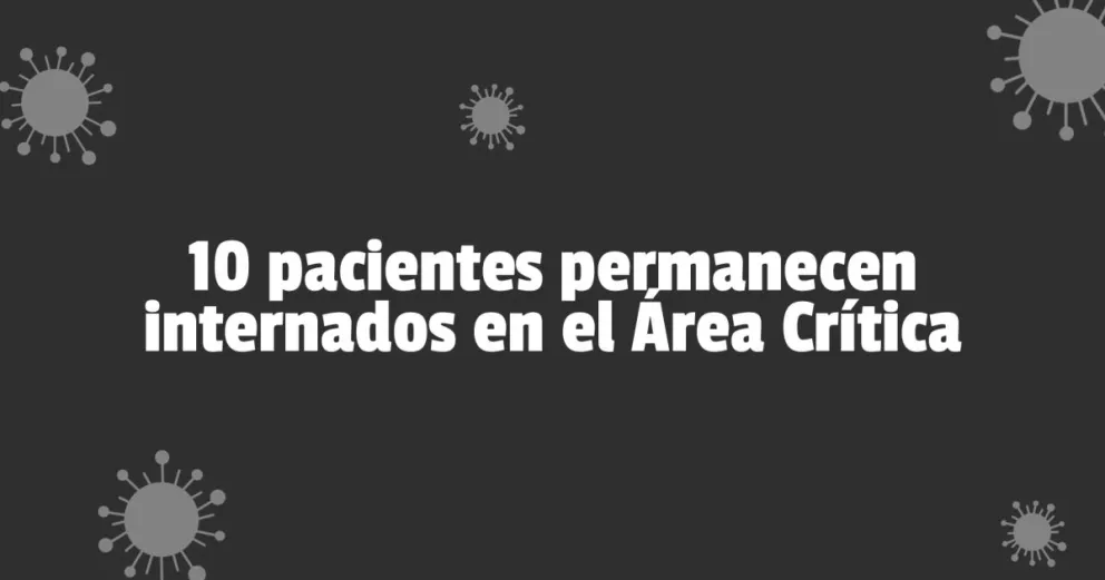 Coronavirus en San Juan: se confirmaron seis contagios en 24 horas