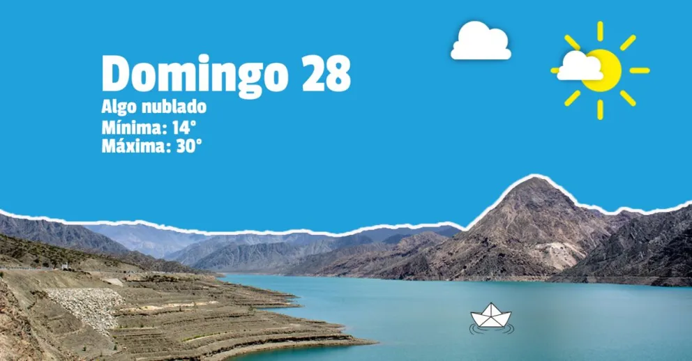 Domingo caluroso: la máxima alcanzará los 30°