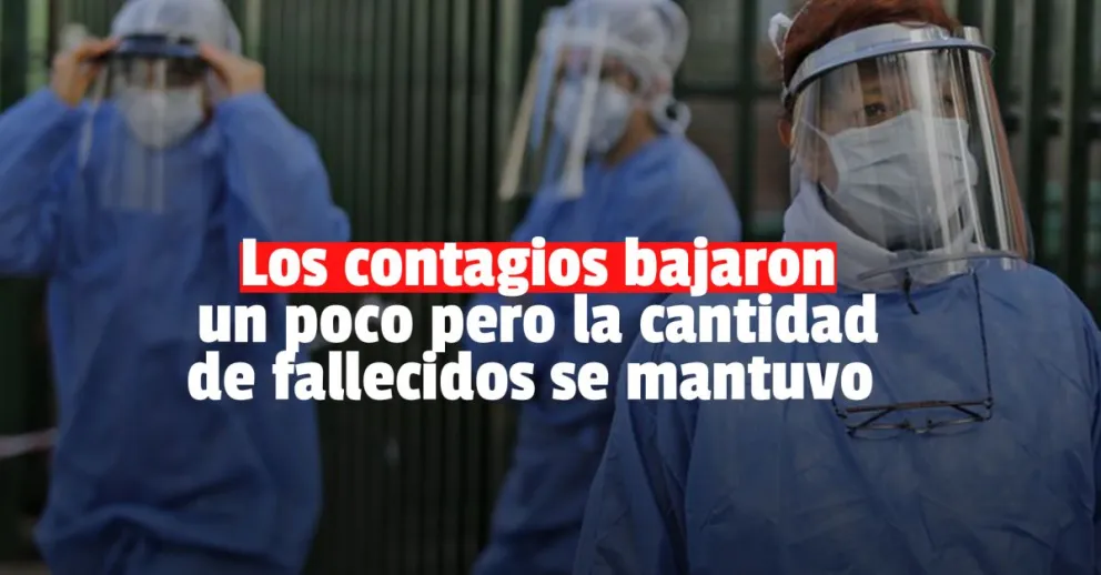 Más de 880 nuevos casos y 12 fallecidos por covid en Argentina