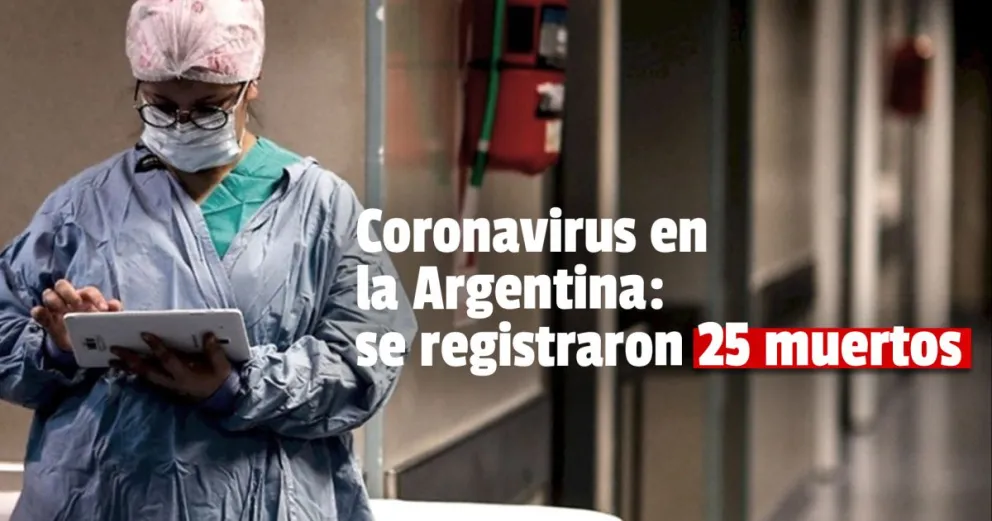 La semana comienza con 1968 nuevos contagios en el país