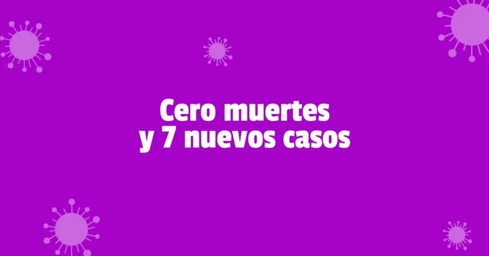 Martes con aumento de contagios: se registraron 7 nuevos casos