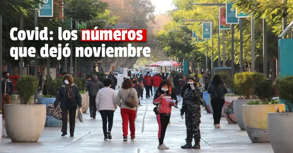 Durante noviembre solo se registraron 3 muertes en la provincia por coronavirus