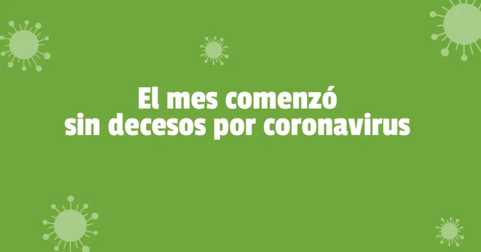 Diciembre comienza con 4 nuevos contagios en la provincia