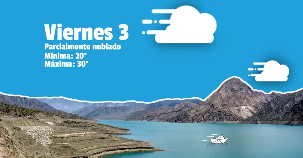 Viernes ventoso ¿y con tormentas?