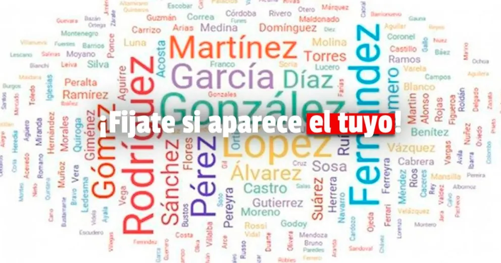 Conocé cuáles son los 20 apellidos más populares en Argentina 