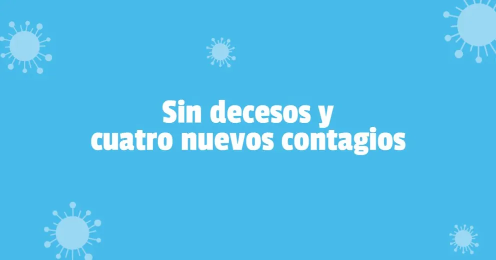 Este viernes se registraron cuatro nuevos contagios en la provincia