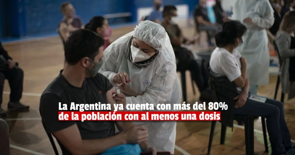 Coronavirus en la Argentina: informaron 4 muertos y 1690 nuevos casos en las últimas 24 horas