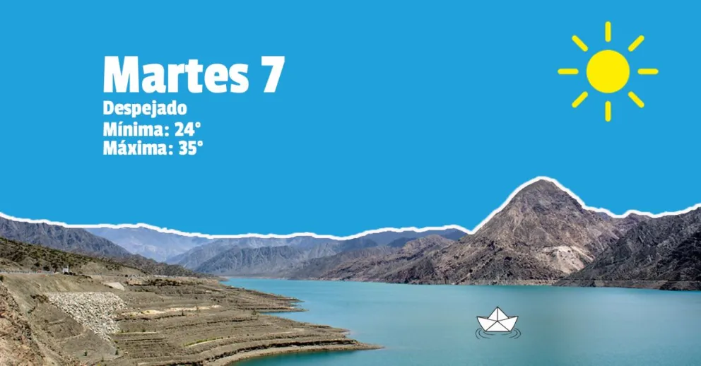 Martes caluroso ¿Y con tormentas?