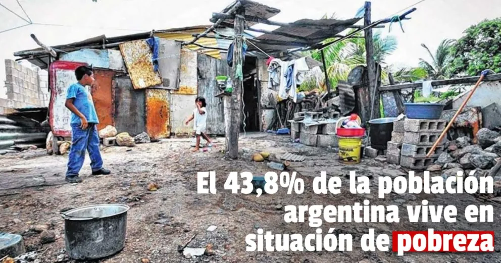 Según un informe de la UCA, la indigencia supera niveles de 2019 y se deteriora la clase media