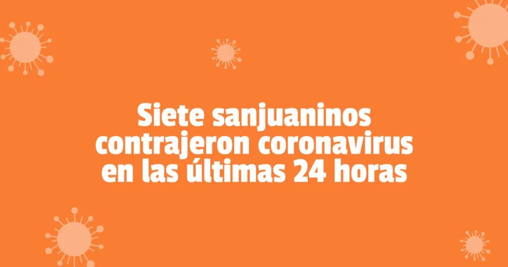 Este viernes hubo 7 contagios y 70 sanjuaninos se encuentran transitando el proceso infeccioso