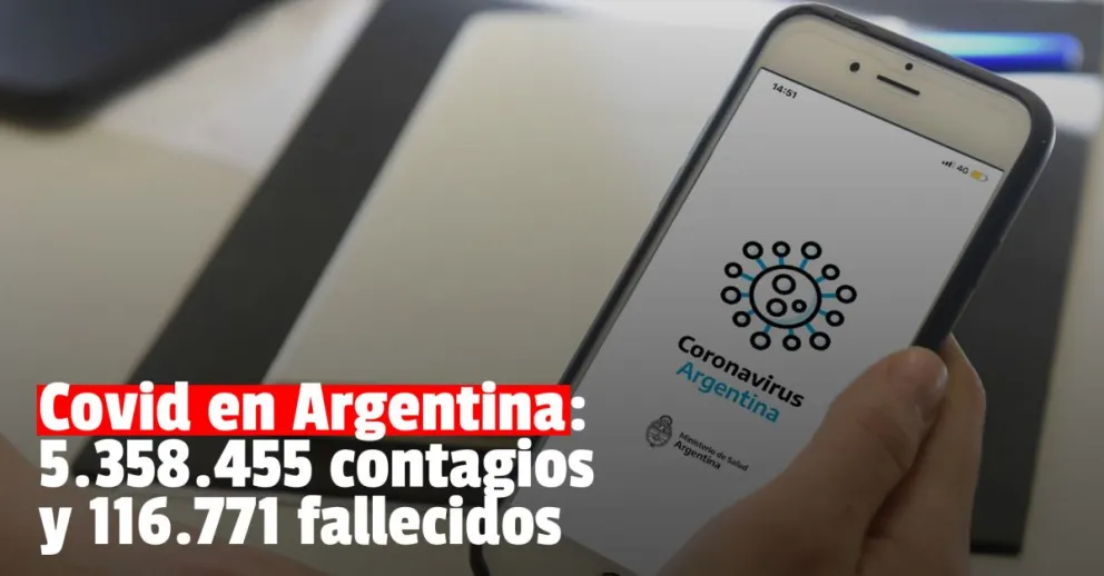 Covid en Argentina: Confirmaron 11 muertos y 1570 nuevos casos en las últimas 24 horas