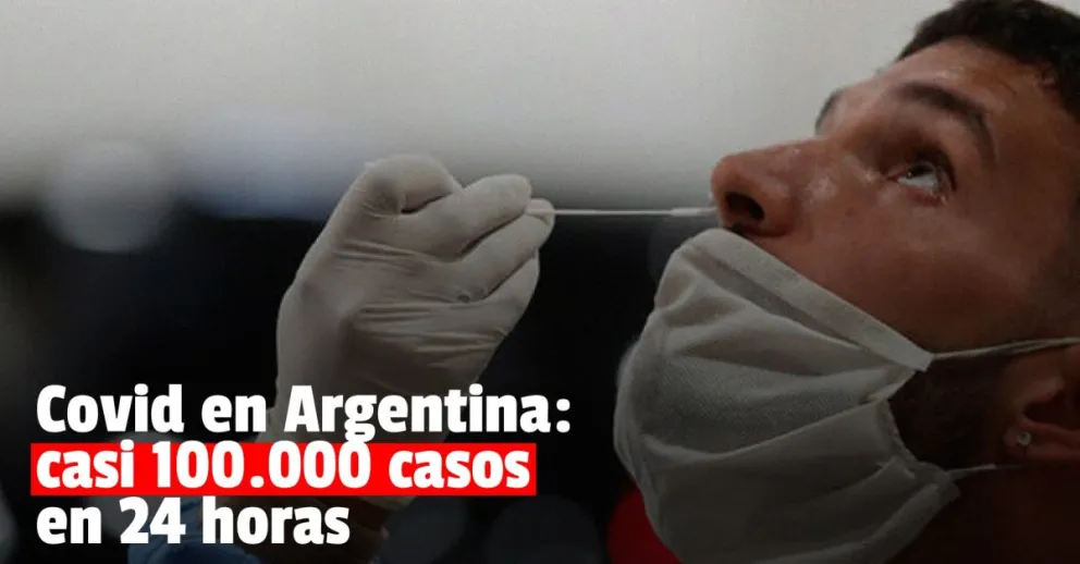 Coronavirus en Argentina: confirmaron 98.146 casos nuevos y 142 muertes en las últimas 24 horas