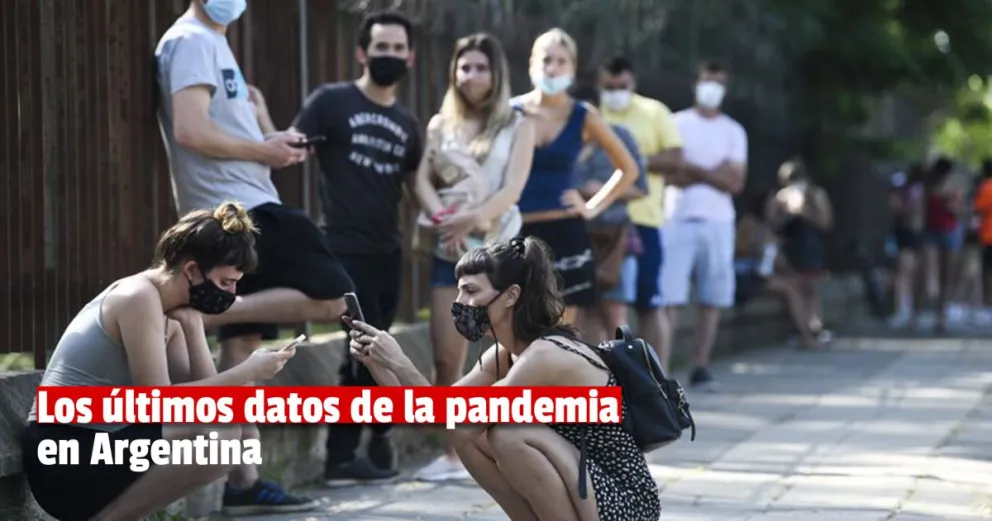 Coronavirus en Argentina: 69.884 nuevos casos y 65 muertes en las últimas 24 horas