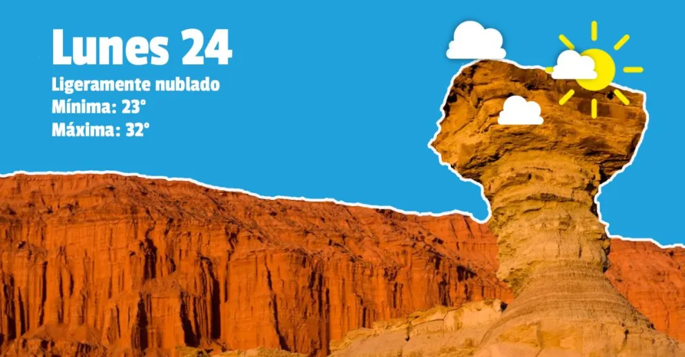 Comienza la semana con temperaturas primaverales