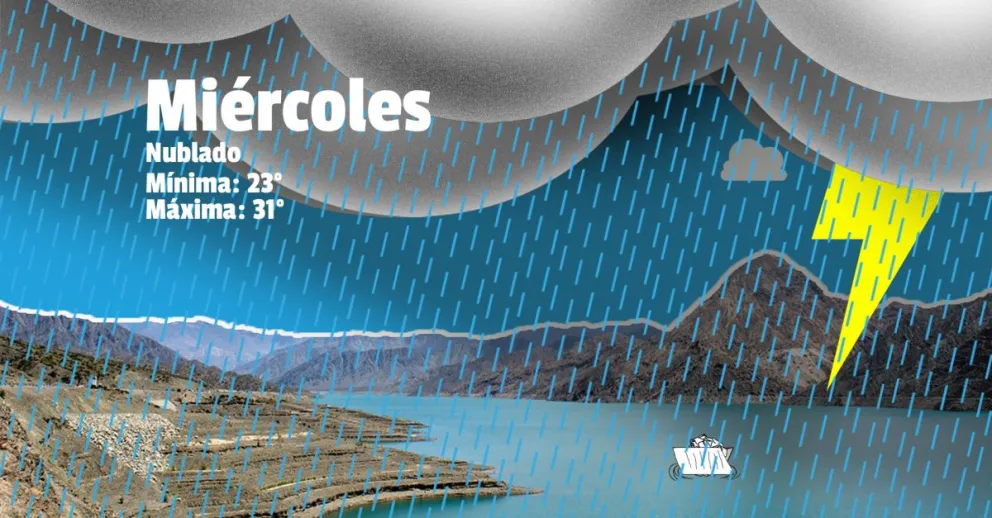 Miércoles pasado por agua