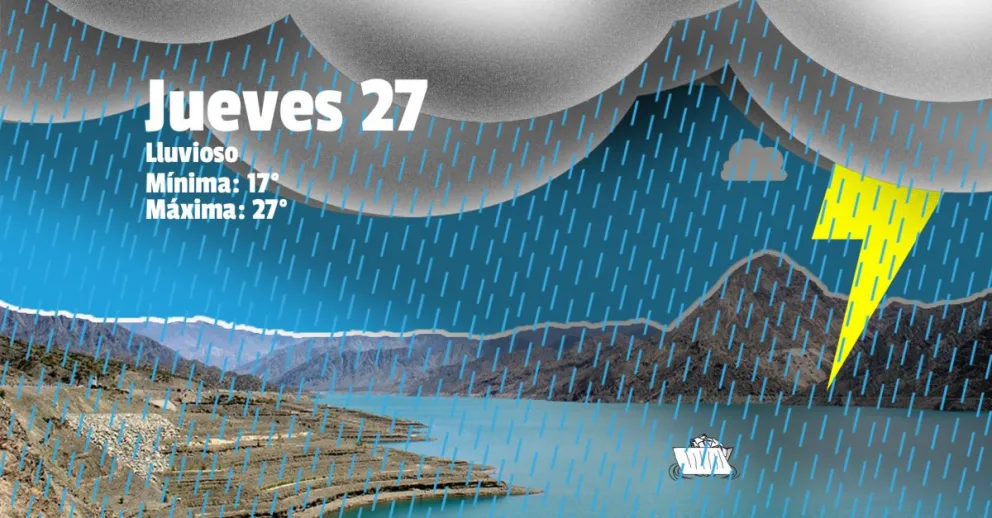 ¿Volvió el frío? jueves lluvioso con temperatura menor a 30°C 	