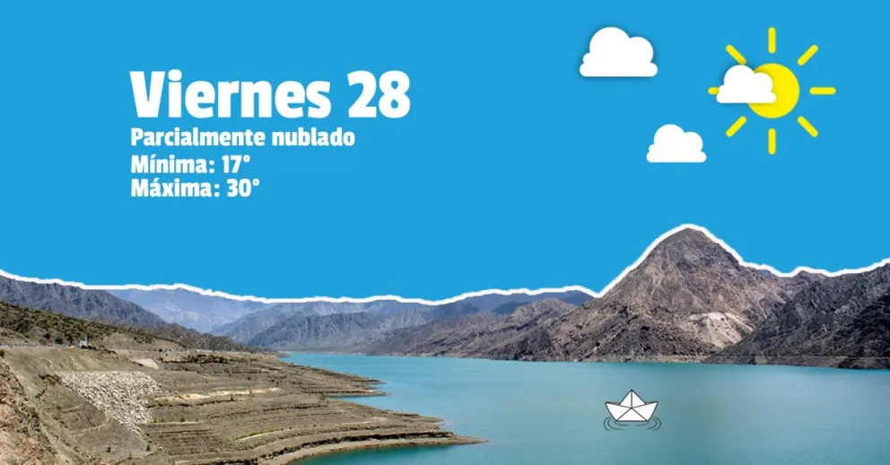 Viernes con temperatura agradable y probabilidades de tormenta para la tarde   