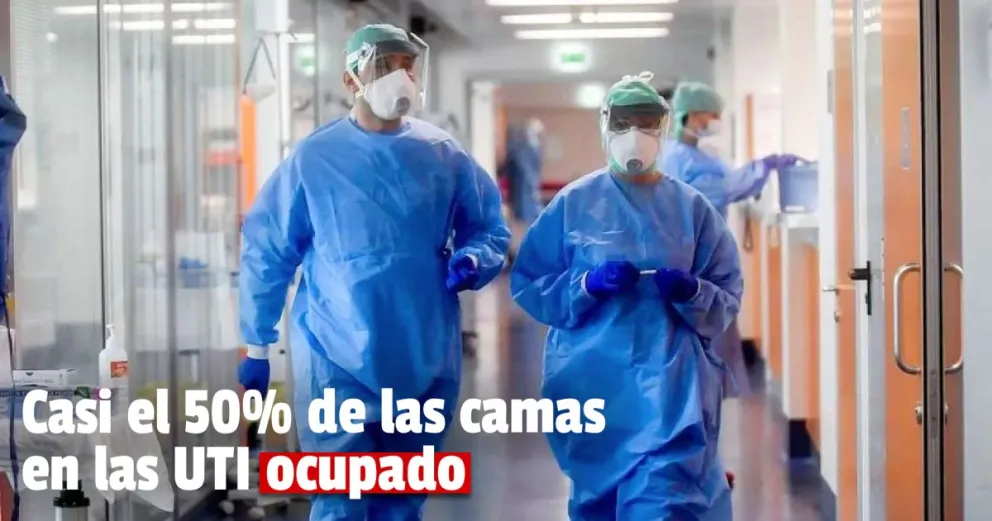 Argentina: casi 64 mil casos y 305 muertes en un día