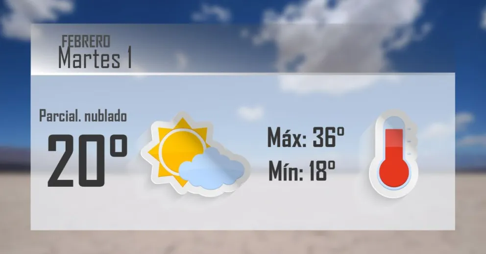 Martes de calor ¿Y tormentas?
