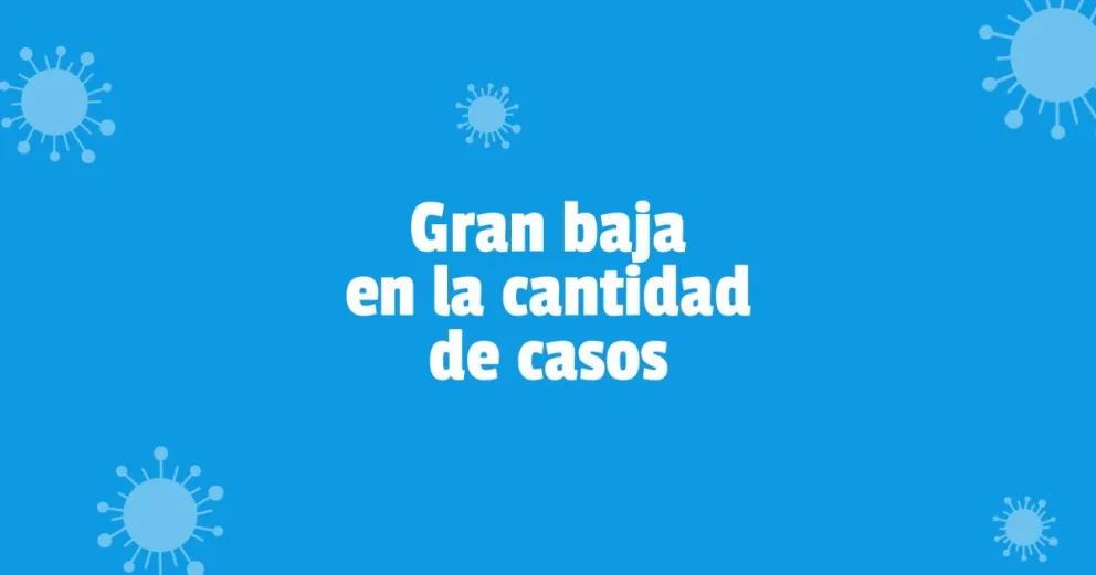 San Juan sumó 6 decesos y 396 casos de Covid-19