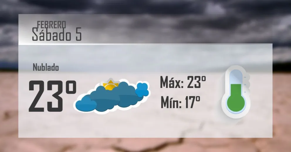 Sábado fresquito y con probabilidad de lluvias en San Juan