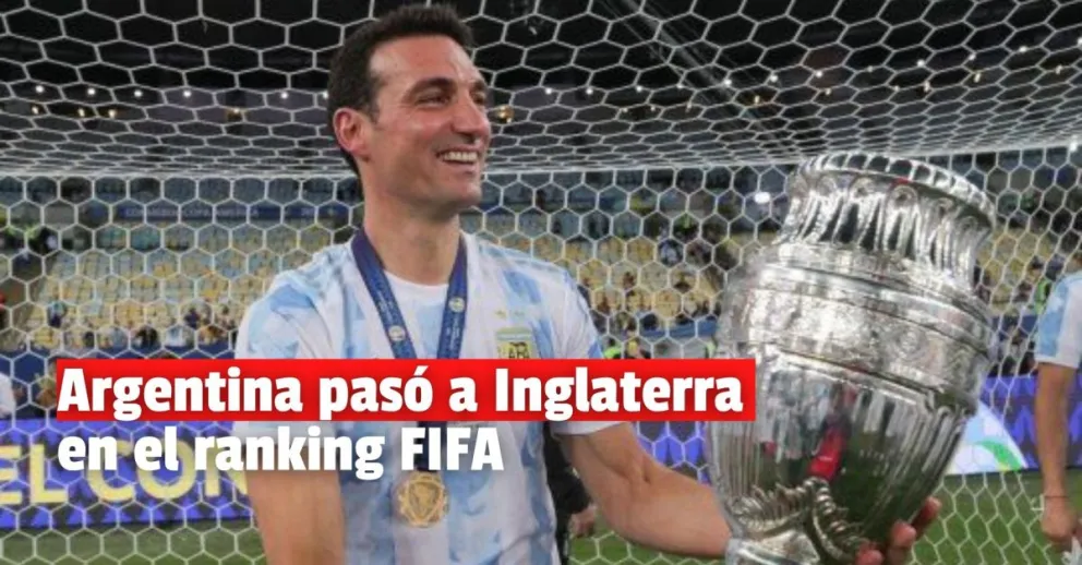 Argentina está en el cuarto lugar del ranking FIFA