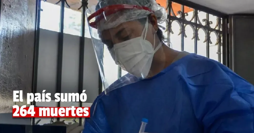Confirmaron 25.110 nuevos contagios en el país 