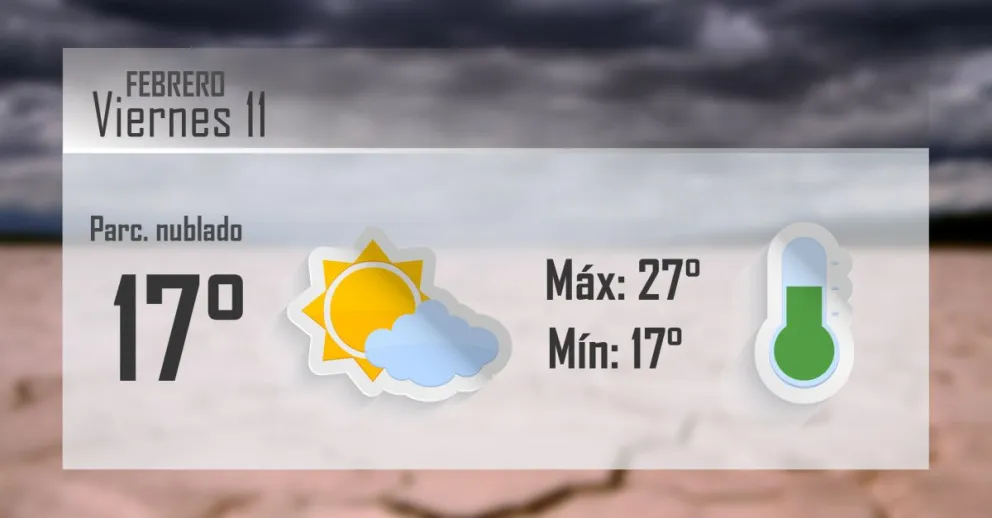 Sigue el pronóstico de lluvias para este viernes