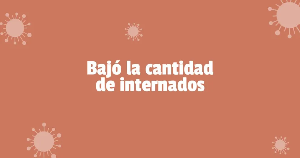 Coronavirus en San Juan: murieron cuatro personas