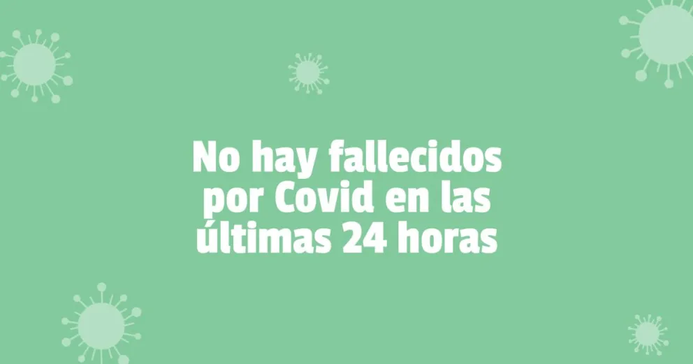 Coronavirus en San Juan: confirmaron 112 contagios en 24 horas 
